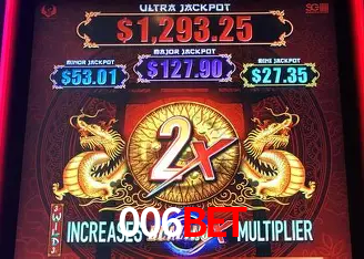 Descubra o Mundo do Cassino Online com 006bet